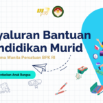slide layar BPM